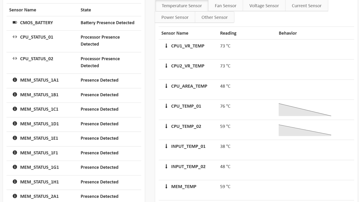 Nhiệt độ khi test Cinebench R23