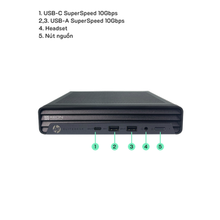 hp-elite-desk-805-g8-mini-95w--mixed-1.png