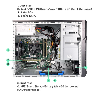 hpe-proliant-ml30-gen-10--used-3.png