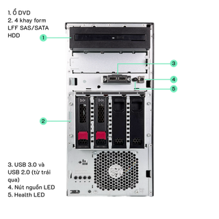 hpe-proliant-ml30-gen-10--used-5.png