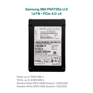 Ổ cứng 1.6TB SSD Samsung IBM U.3 PM1735a Gen 4