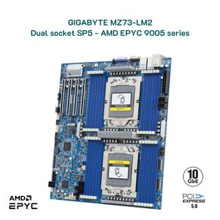 Mainboard Gigabyte MZ73-LM2 Dual Epyc 9005