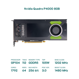 Card đồ họa Nvidia Quadro P4000