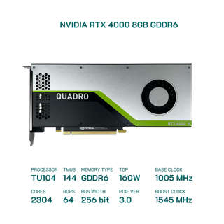 Card đồ họa Nvidia Quadro RTX 4000 8GB