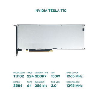 Card Nvidia Tesla T10 16GB GDDR6